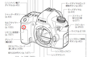 カメラ受光部