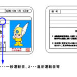 運転経歴証明書ってご存知ですか？