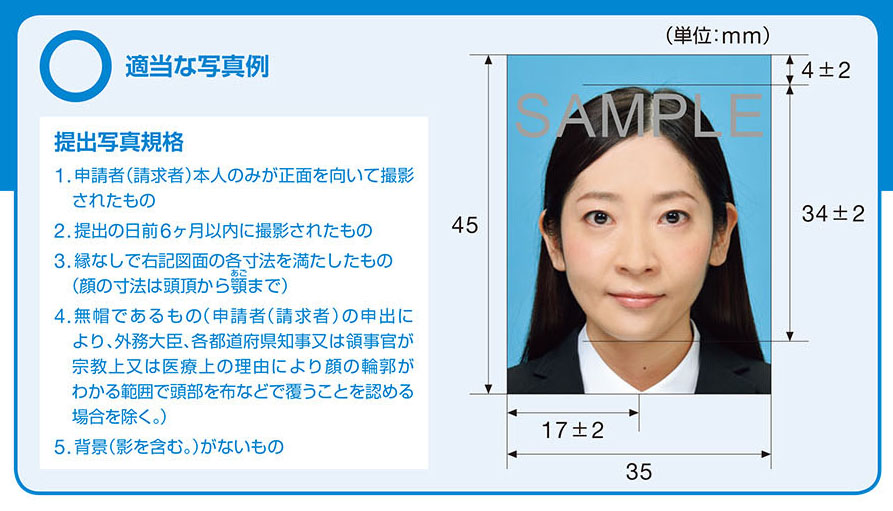 ビザ申請用証明写真撮影の前に確認しておきたい内容